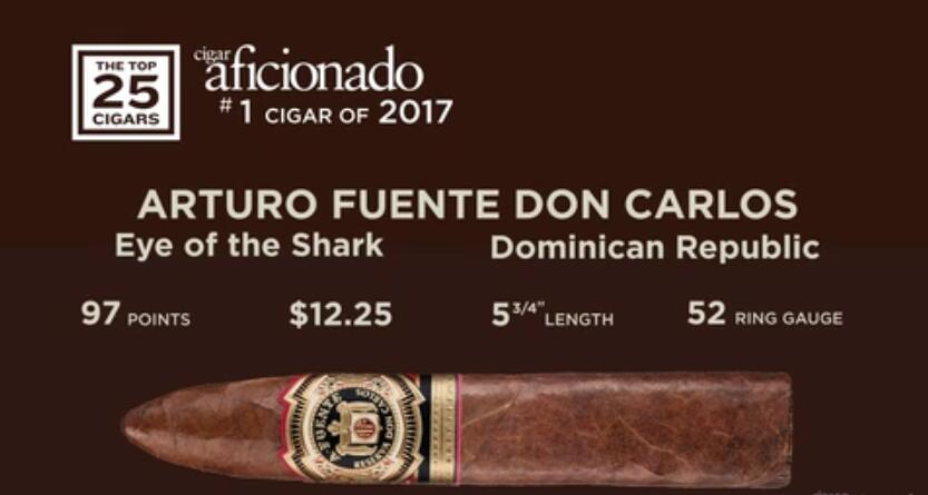 2017年雪茄排名第1名 阿图罗富恩特唐卡洛斯鲨鱼之眼 arturo fuente